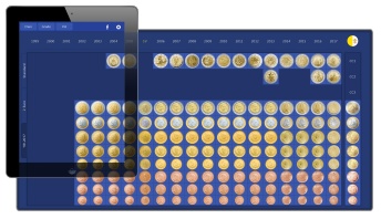 Euro Coin Collection for Mac, iPad and iPhone